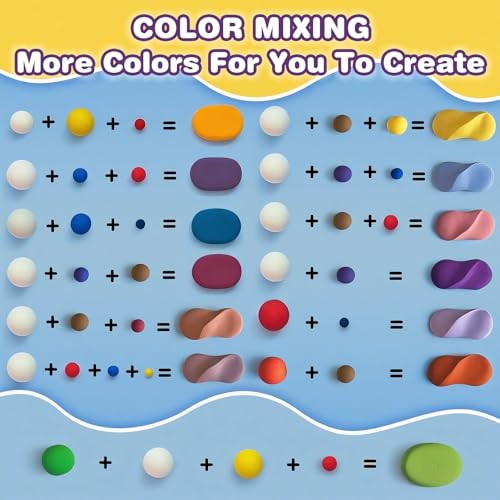 Ixiaoyoo 92-Pack Air-Dry Clay Kit