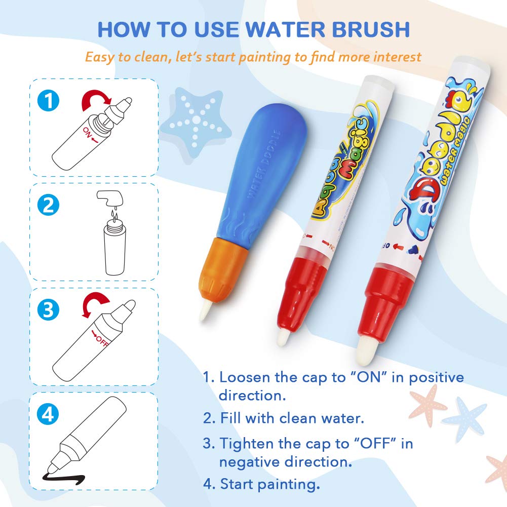 40 x 28-Inch Reusable Water Doodle Mat