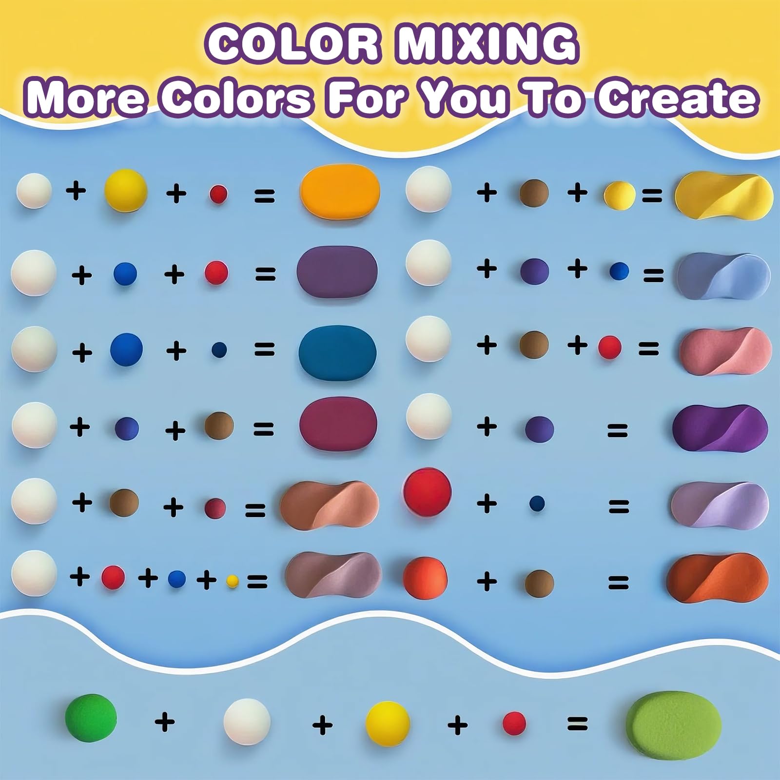 Ixiaoyoo 92-Pack Air-Dry Clay Kit