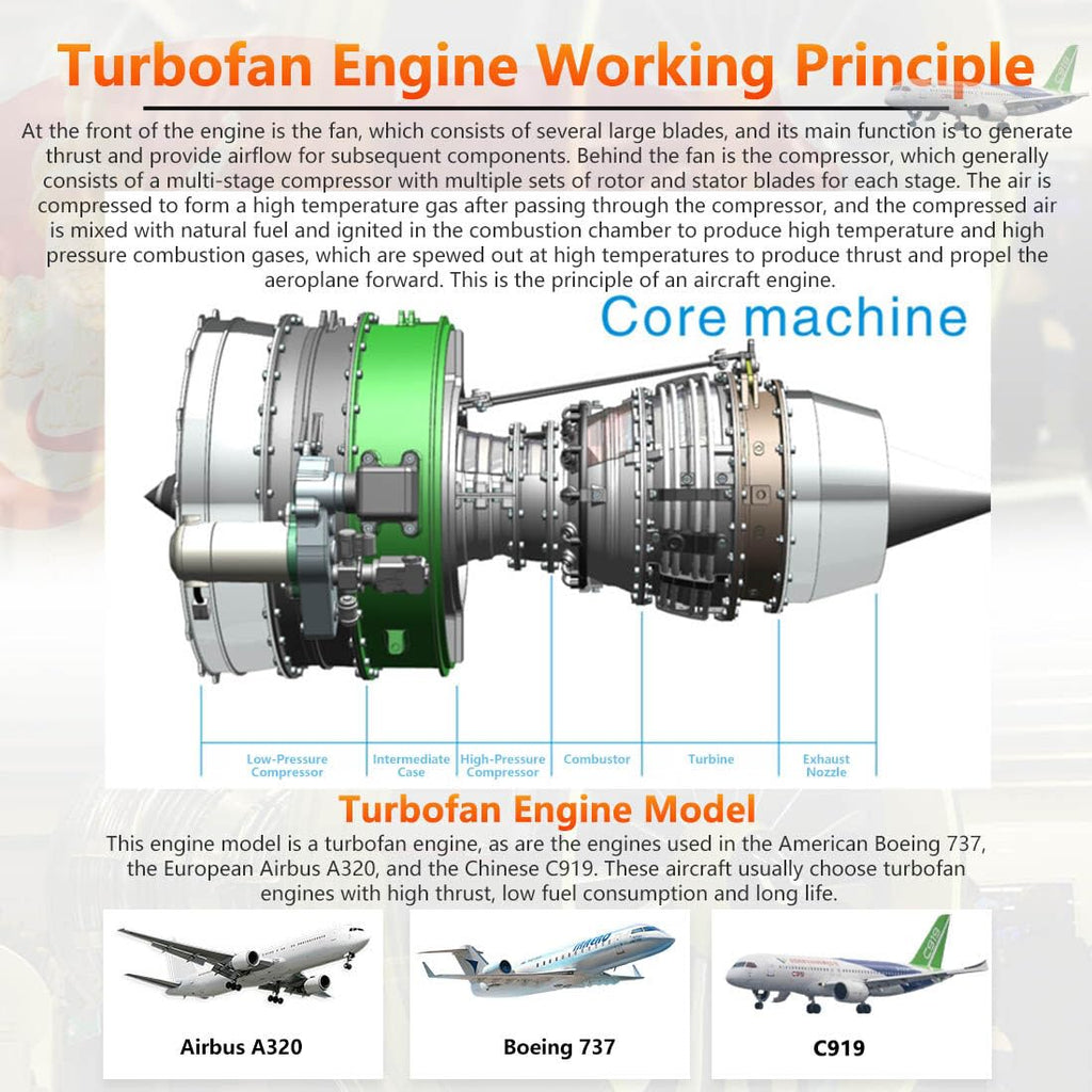 1:10 Motorized Dual-Spool Turbofan Engine Kit