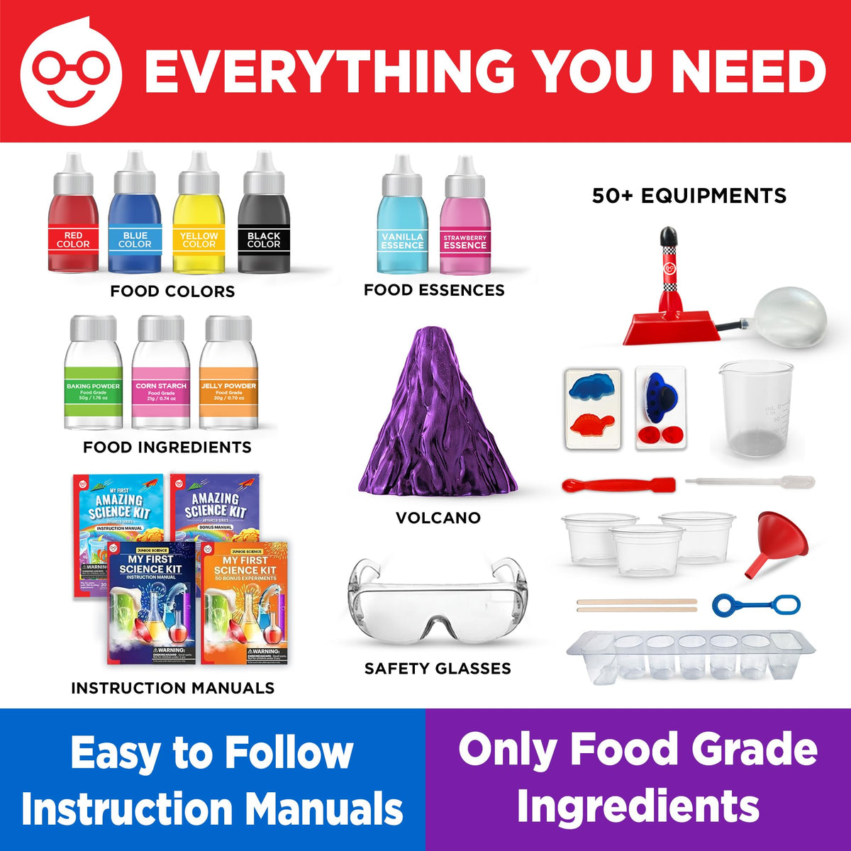 Doctor Jupiter 135-Experiment Science Kit