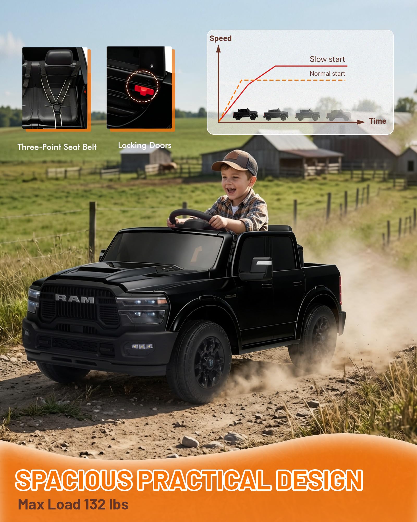 Licensed RAM 24V Two-Seat Ride-On Truck